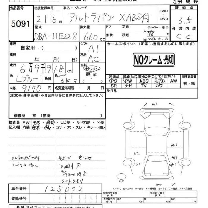 SUZUKI ALTO LAPIN