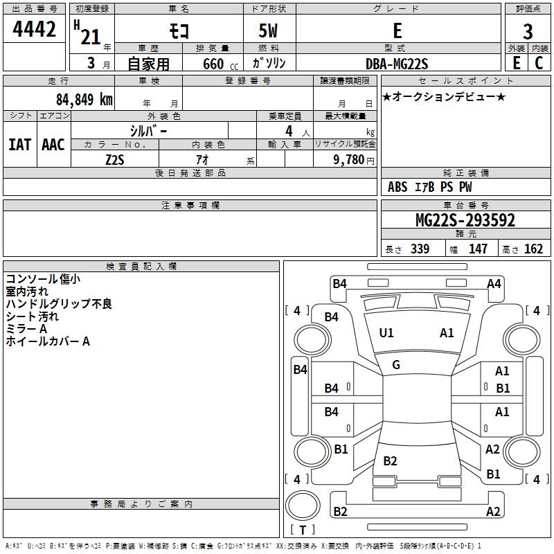 NISSAN MOCO