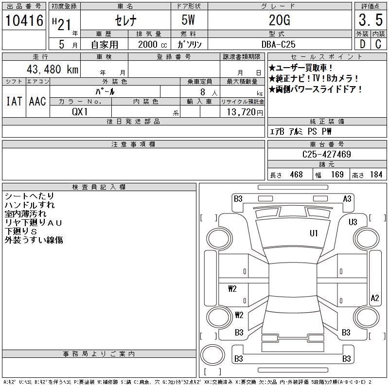 NISSAN SERENA