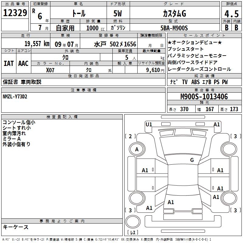 DAIHATSU THOR