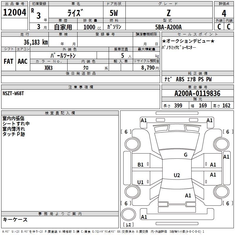 TOYOTA RAIZE