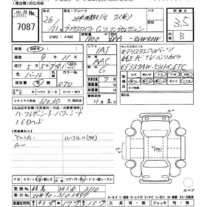 TOYOTA PRIUS ALPHA