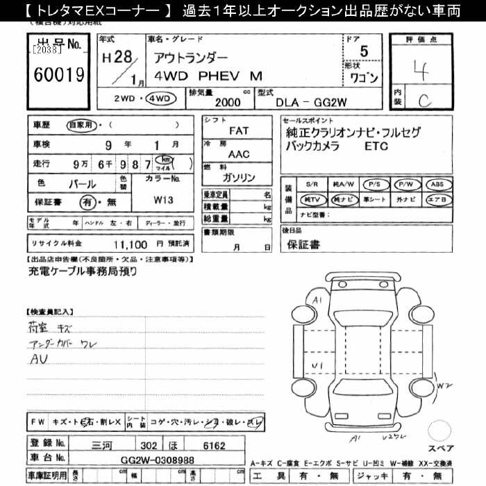 MITSUBISHI OUTLANDER
