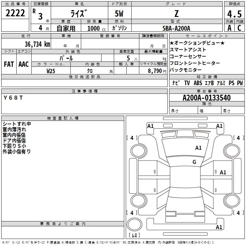 TOYOTA RAIZE