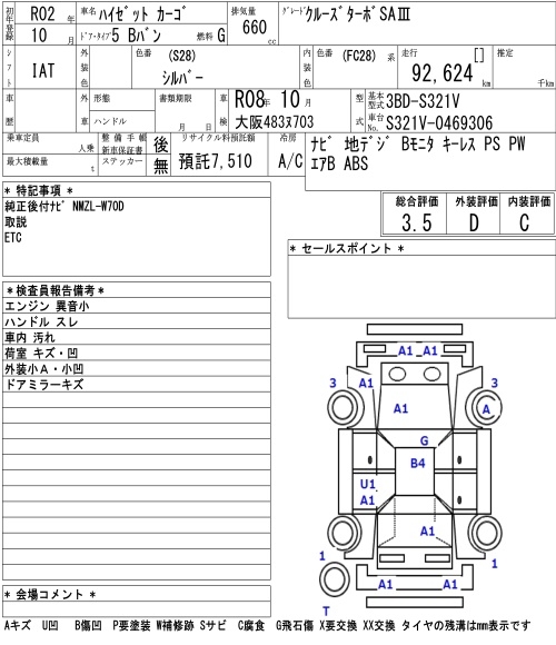 DAIHATSU HIJET