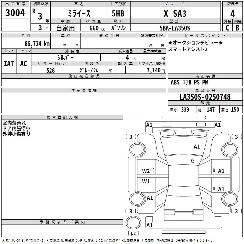 DAIHATSU MIRA E:S