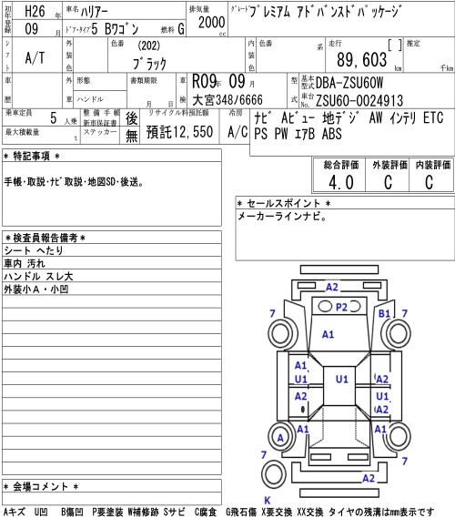 TOYOTA HARRIER