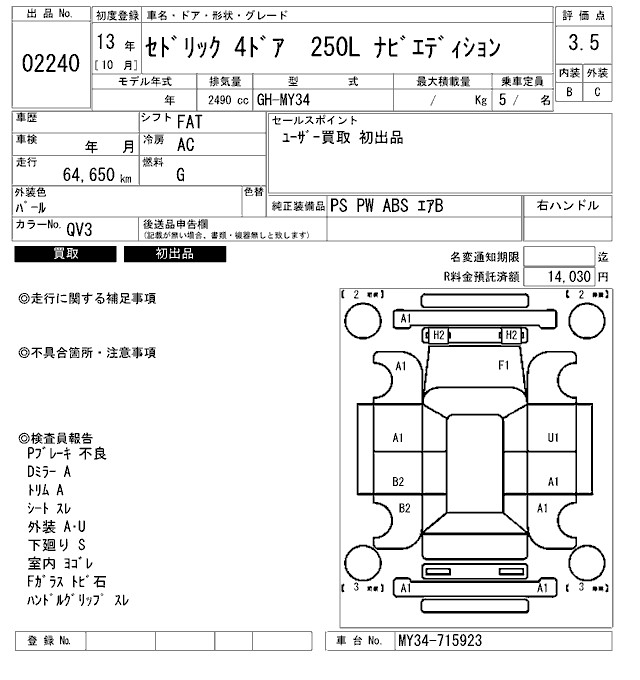 NISSAN CEDRIC