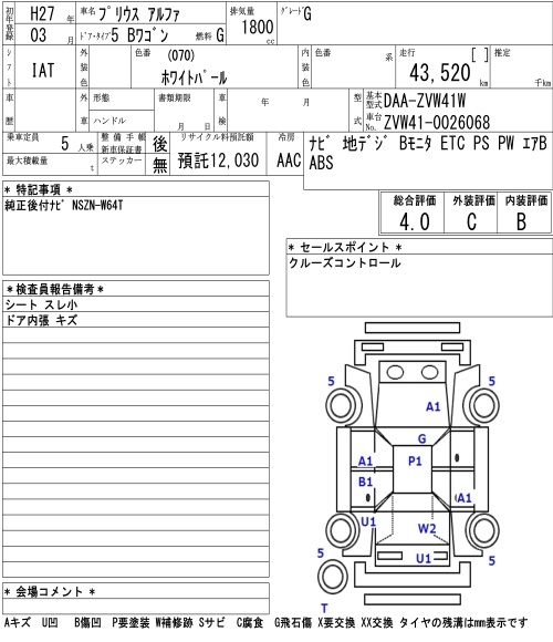 TOYOTA PRIUS ALPHA