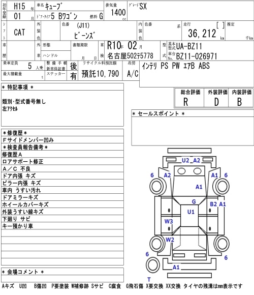 NISSAN CUBE