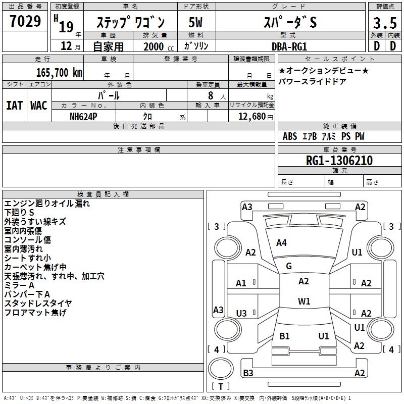 HONDA STEPWGN