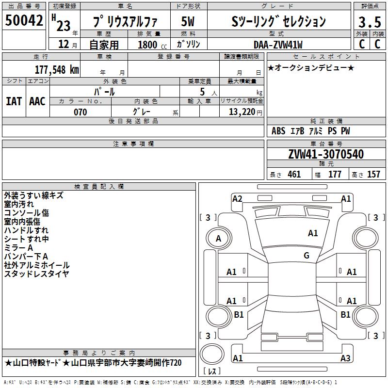 TOYOTA PRIUS ALPHA
