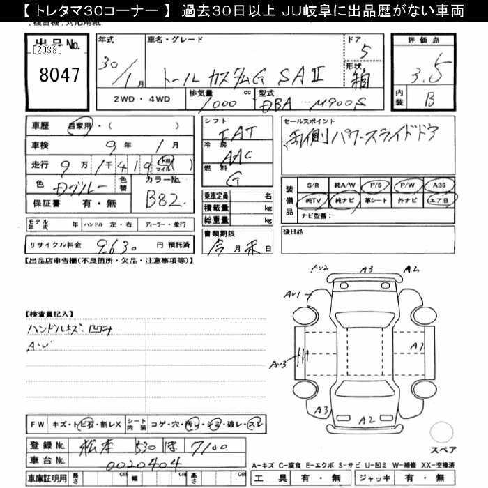 DAIHATSU THOR