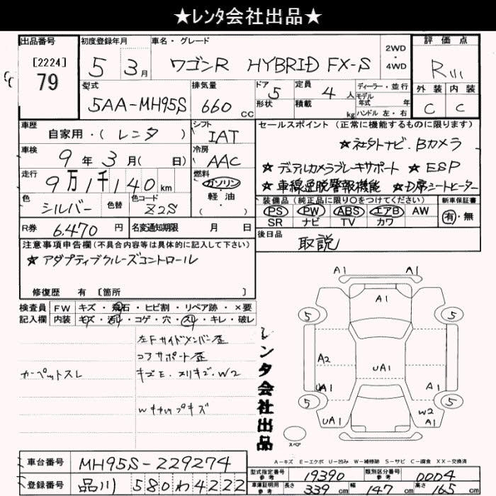 SUZUKI WAGON R