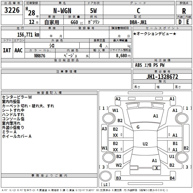 HONDA N-WGN