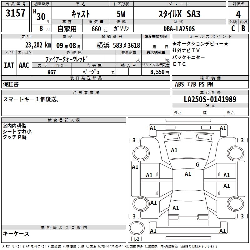 DAIHATSU CAST