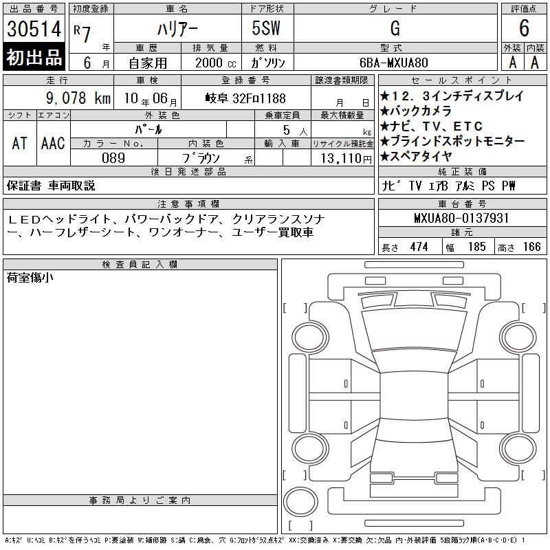 TOYOTA HARRIER