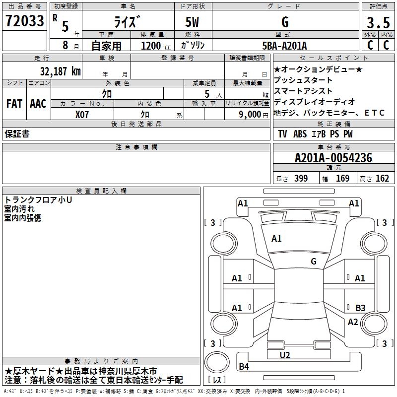 TOYOTA RAIZE