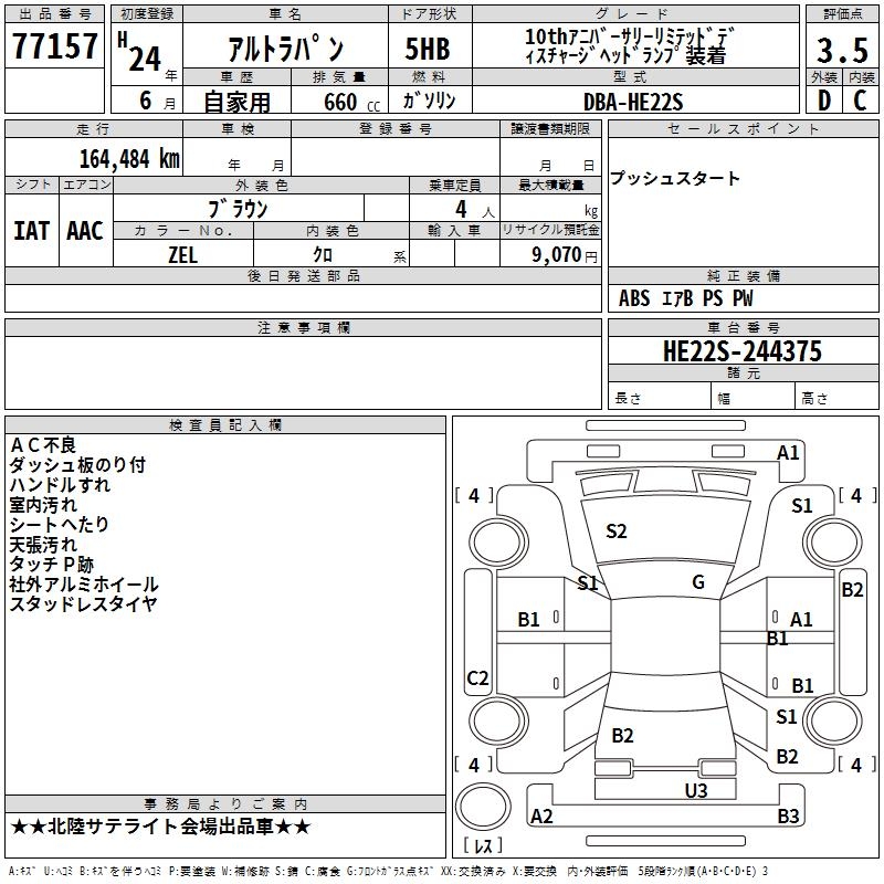 SUZUKI ALTO LAPIN