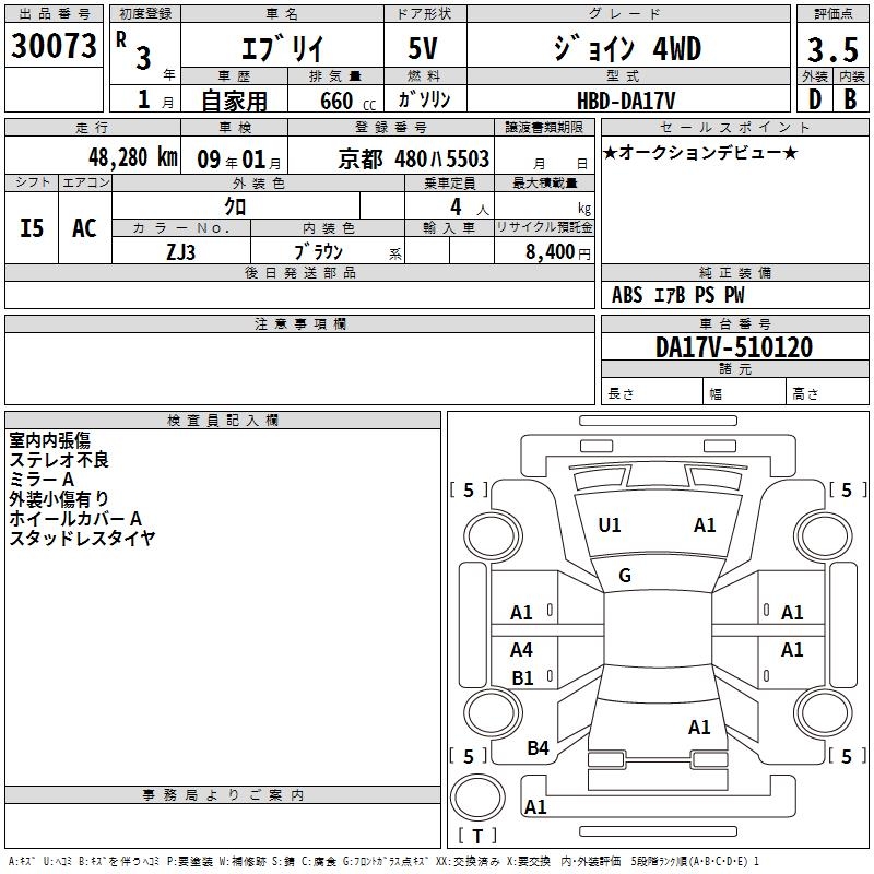 SUZUKI EVERY