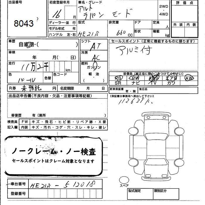 SUZUKI ALTO LAPIN
