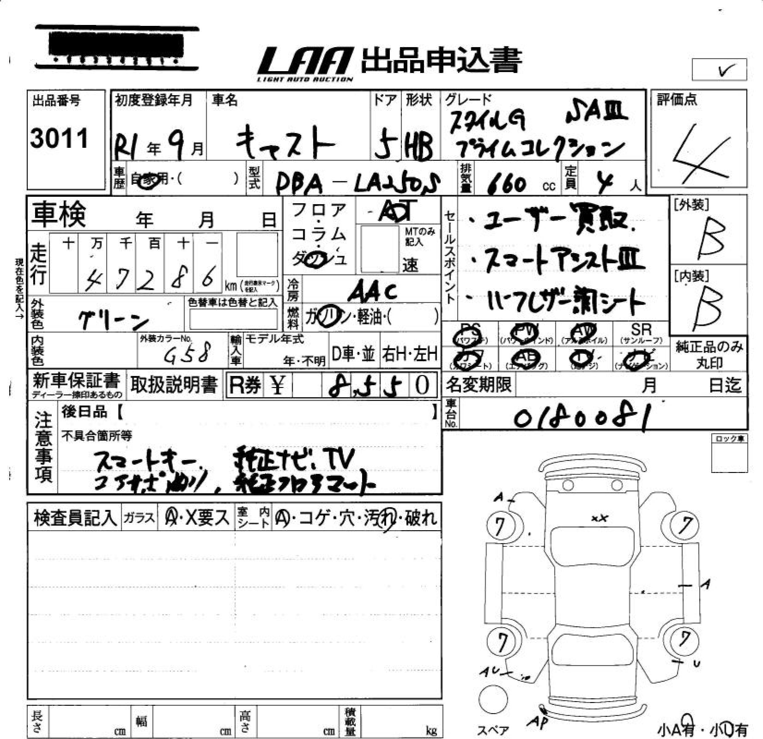 DAIHATSU CAST