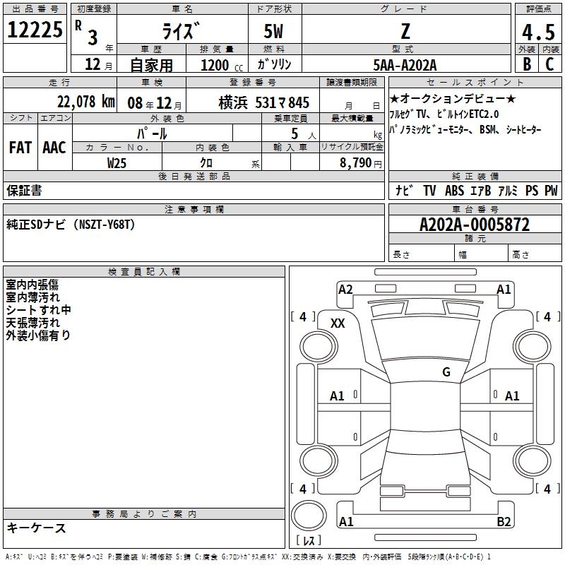 TOYOTA RAIZE