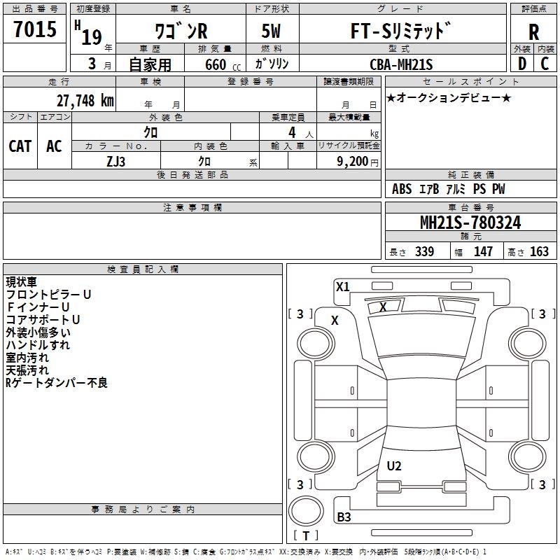 SUZUKI WAGON R