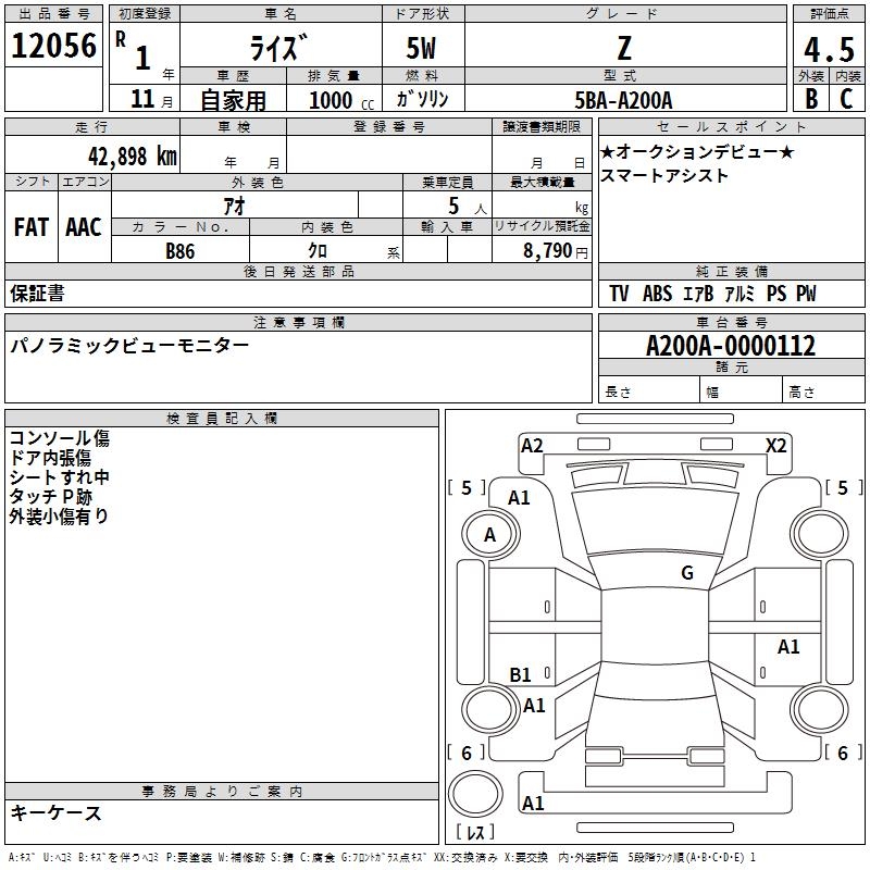 TOYOTA RAIZE