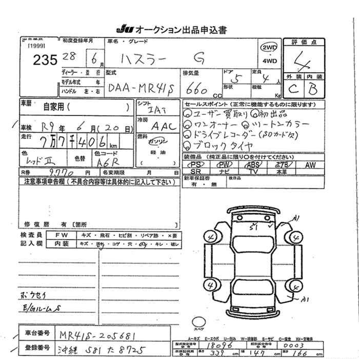 SUZUKI HUSTLER
