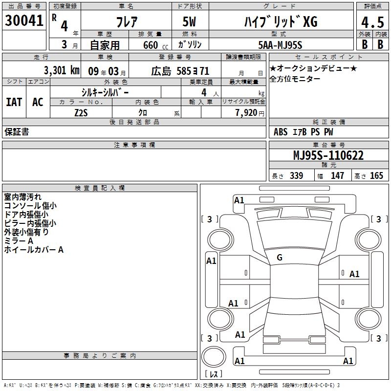 MAZDA FLAIR