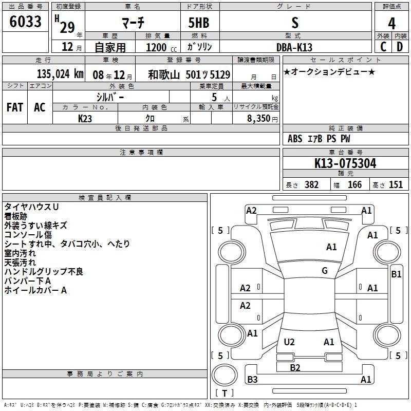 NISSAN MARCH