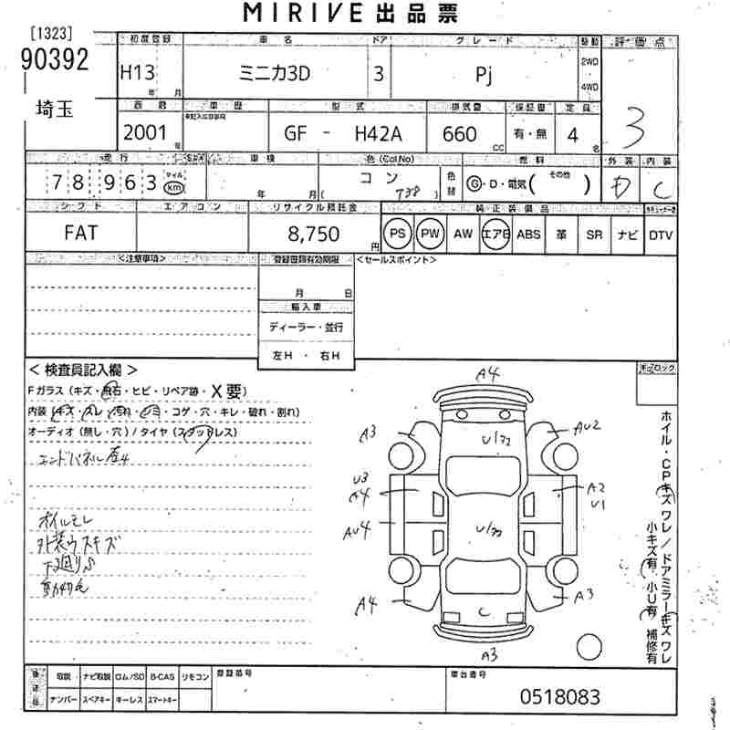 MITSUBISHI MINICA