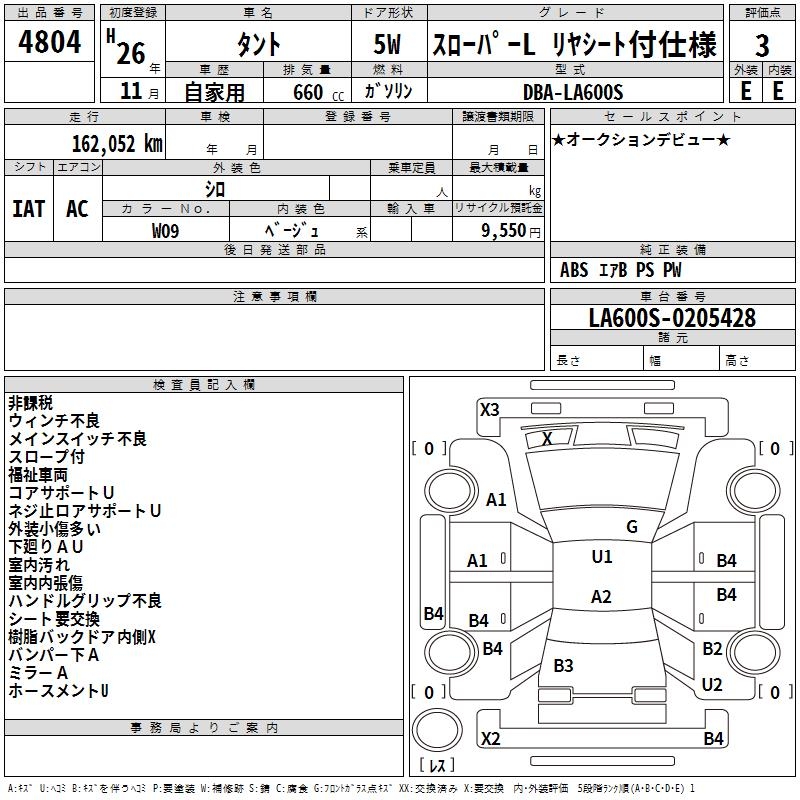 DAIHATSU TANTO