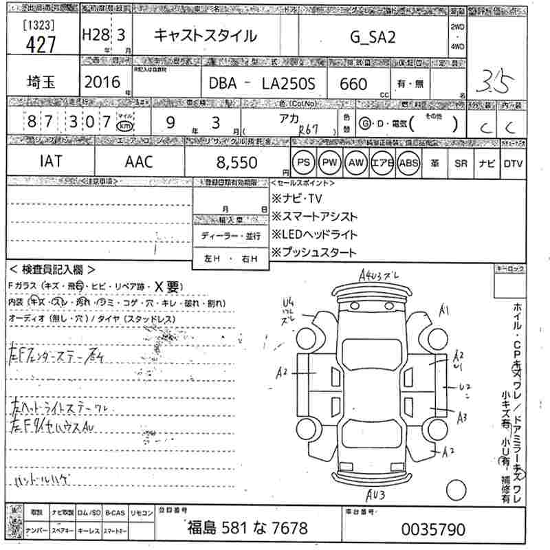 DAIHATSU CAST