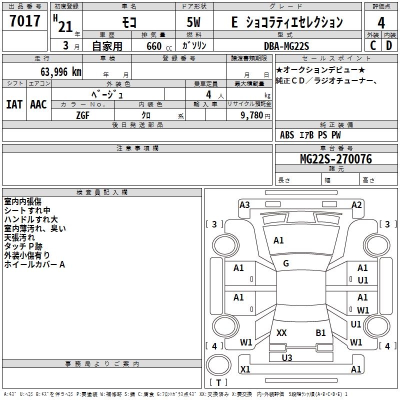 NISSAN MOCO