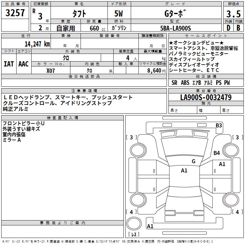 DAIHATSU TAFT