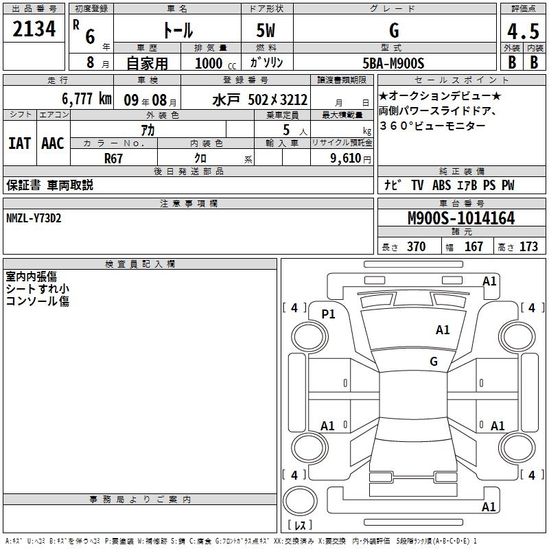 DAIHATSU THOR