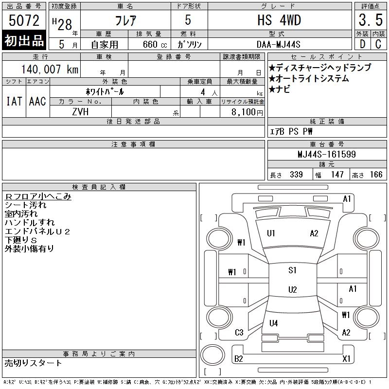MAZDA FLAIR