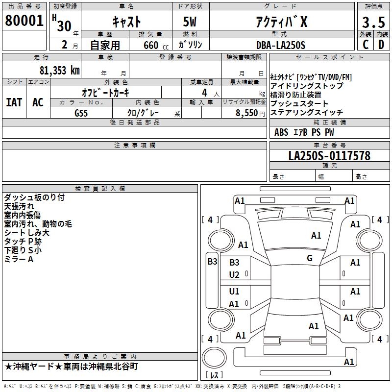 DAIHATSU CAST