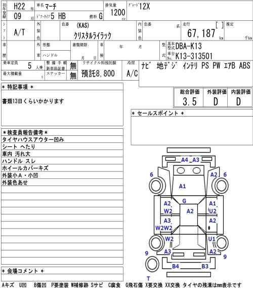 NISSAN MARCH