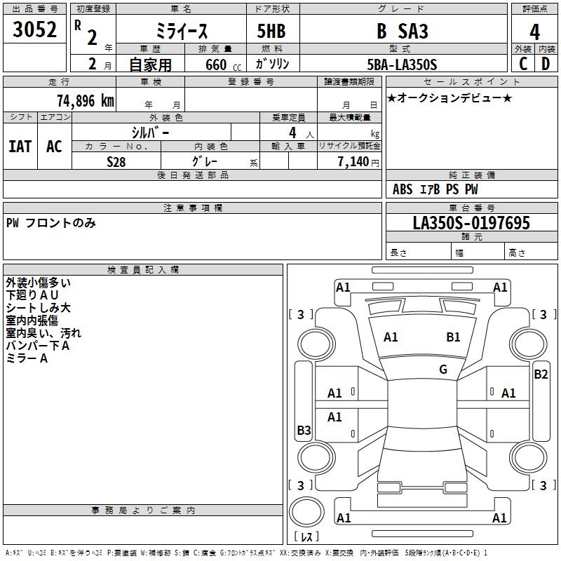 DAIHATSU MIRA E:S