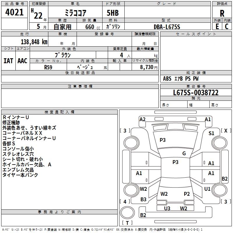 DAIHATSU MIRA COCOA