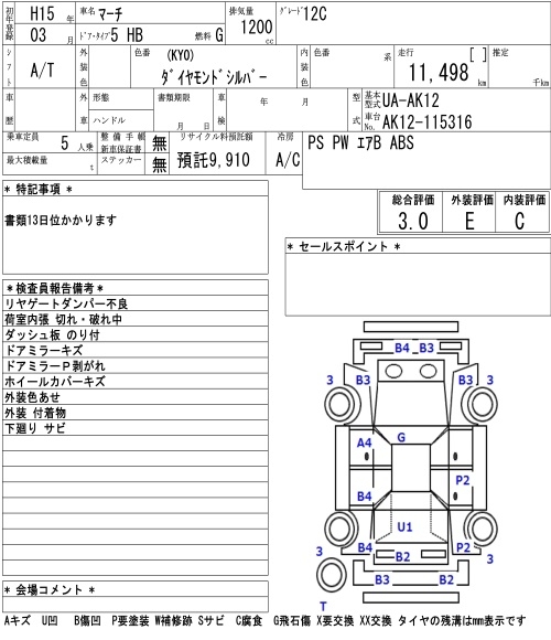 NISSAN MARCH