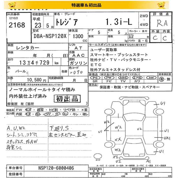 SUBARU TREZIA