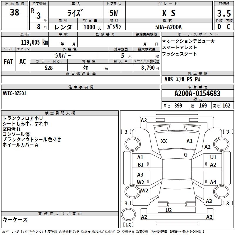 TOYOTA RAIZE