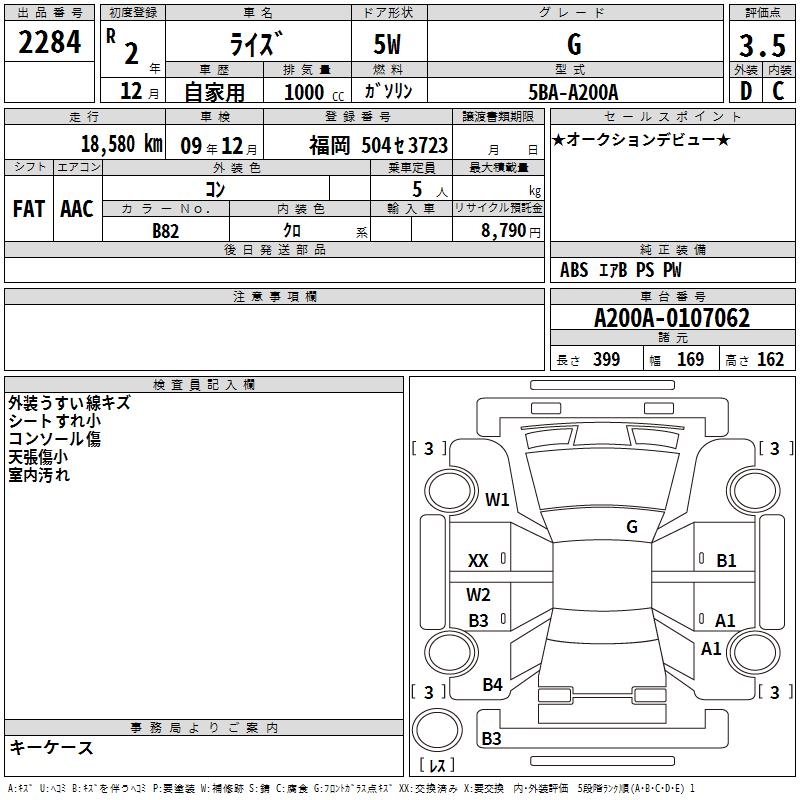 TOYOTA RAIZE