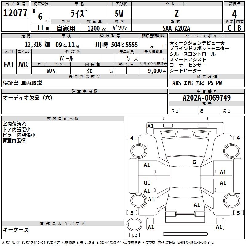 TOYOTA RAIZE