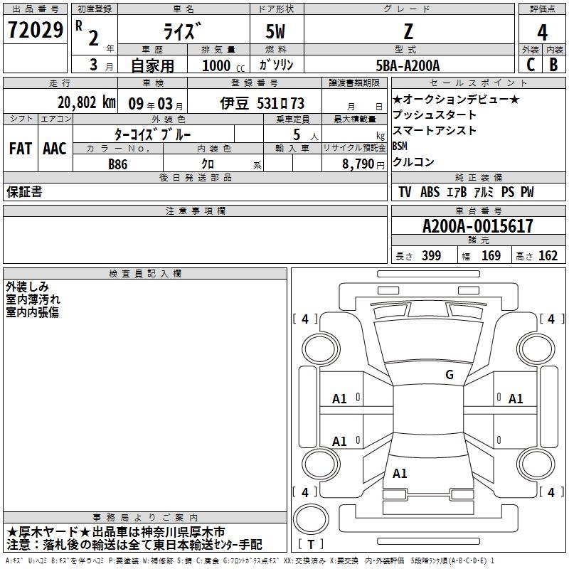 TOYOTA RAIZE