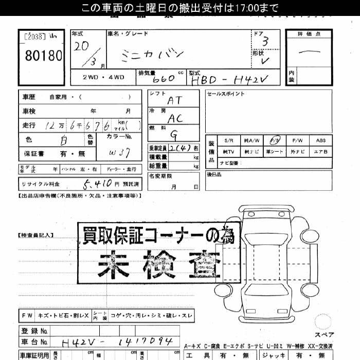 MITSUBISHI MINICA